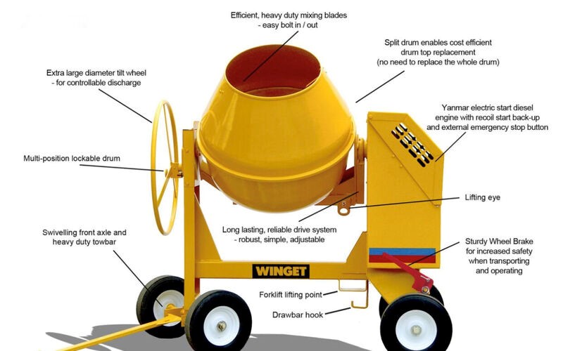 Winget machinery features