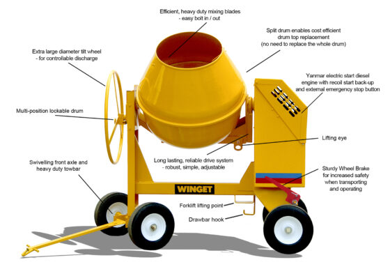 WINGET 100T HAND FED MIXER FEATURES